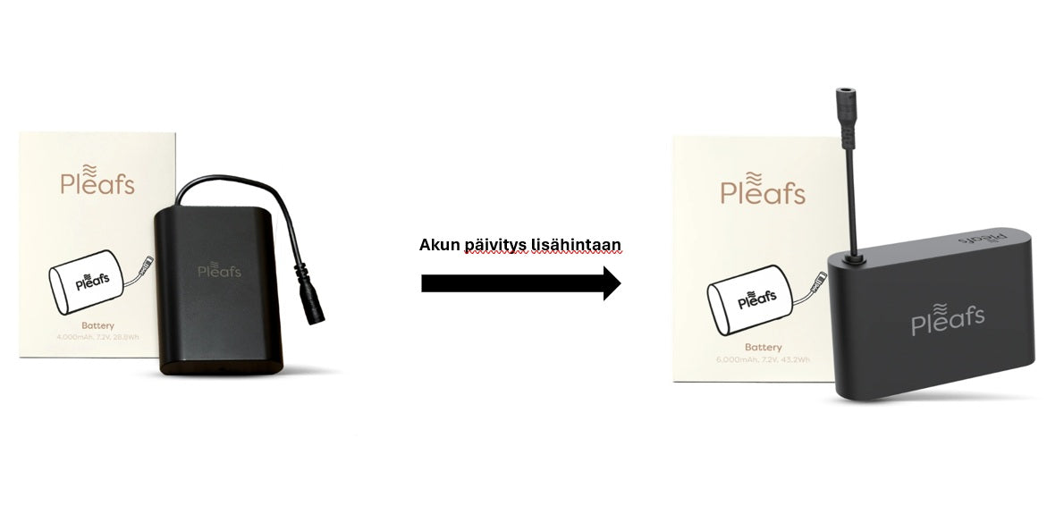 Lisähinta akun päivittämisestä 4 000 mAh (lämmitysaika noin 6 tuntia) -akusta 6 000 mAh (lämmitysaika noin 9 tuntia) -akkuun.